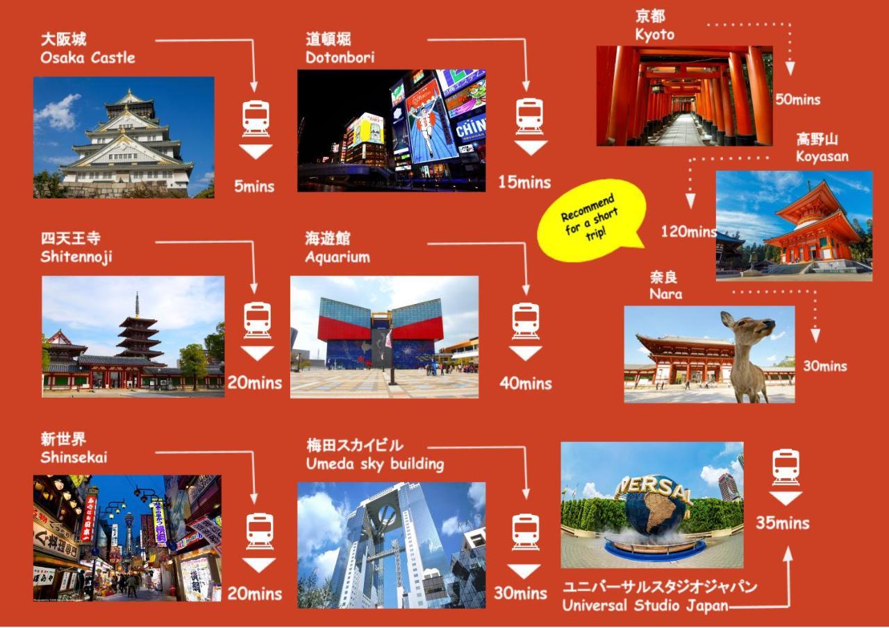 Bnb+ Tamatsukuri Ōsaka Eksteriør bilde